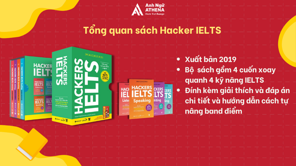 hacker ielts